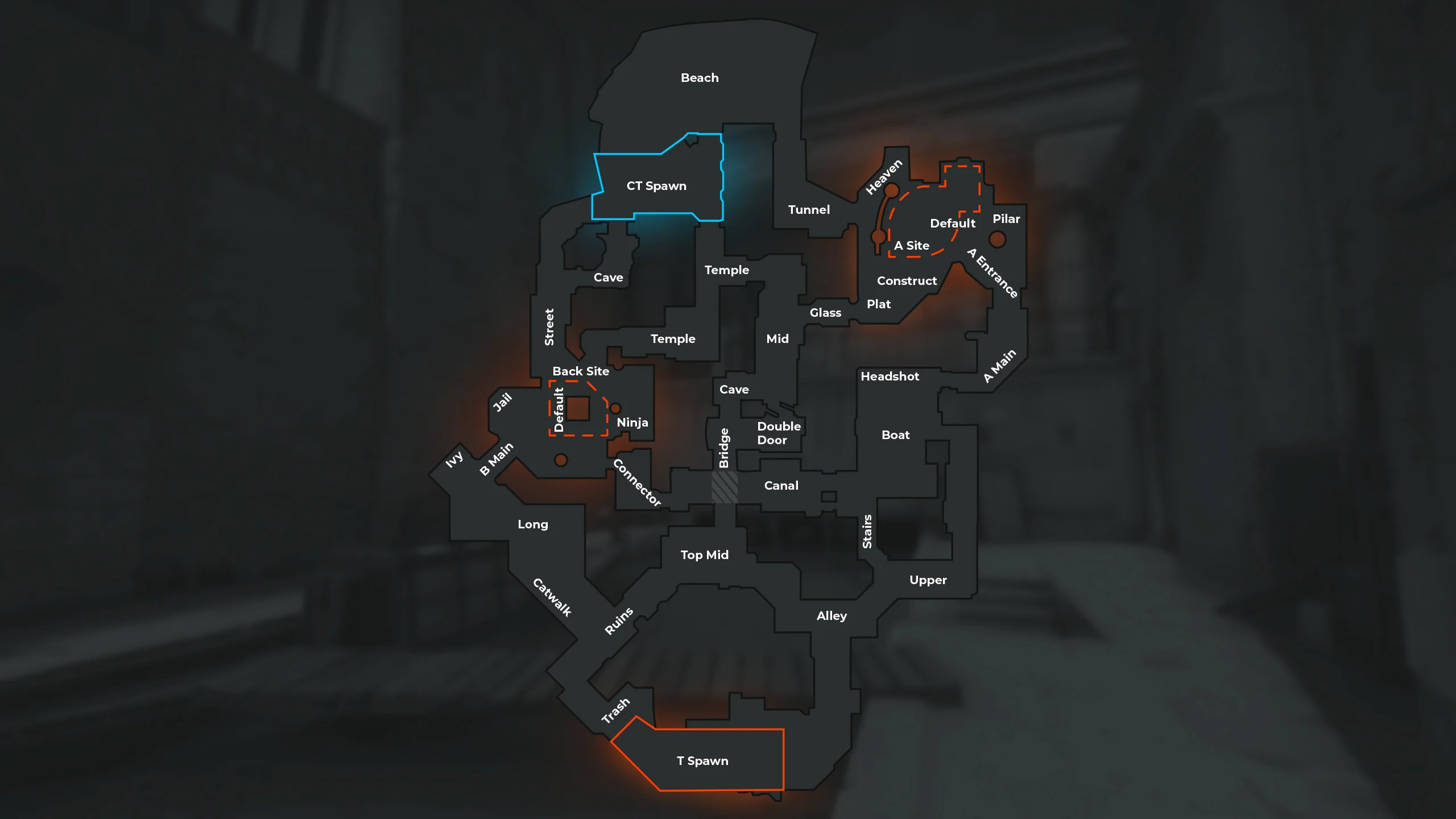 Anubis Callouts
