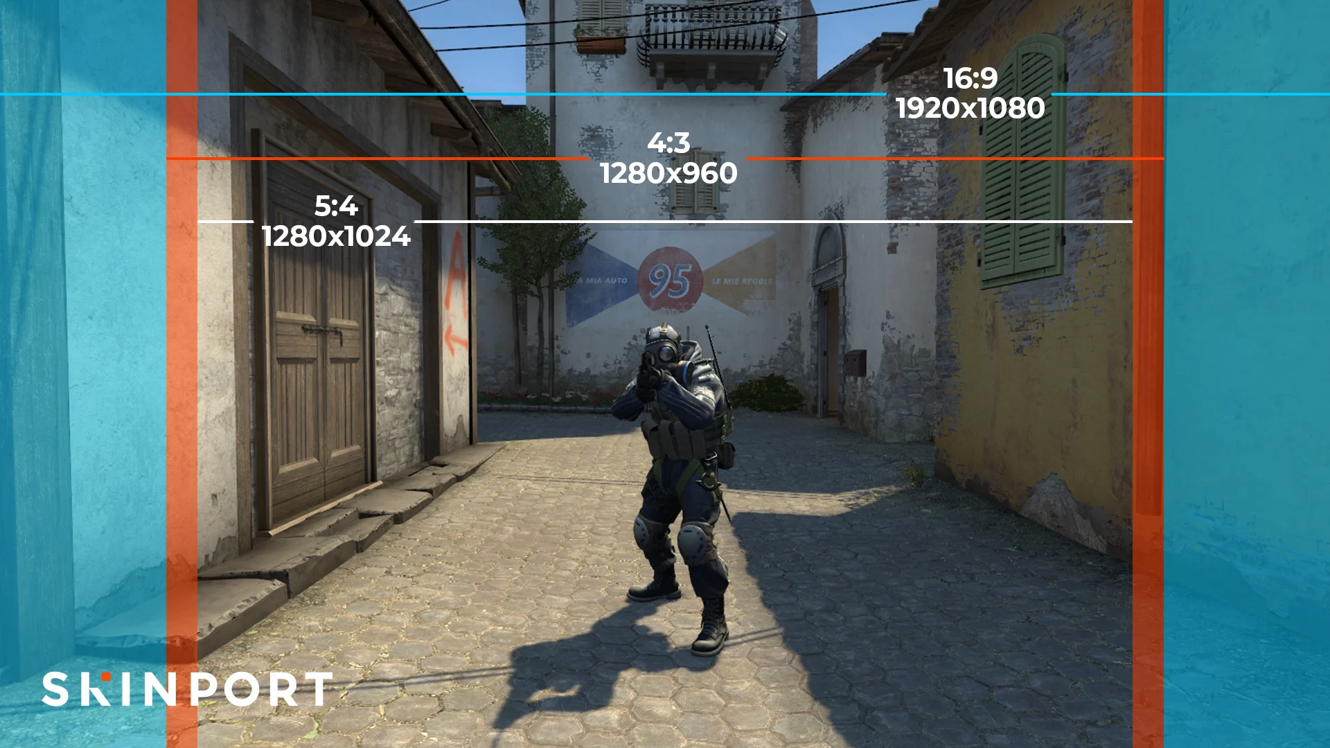 Aspect Ratios