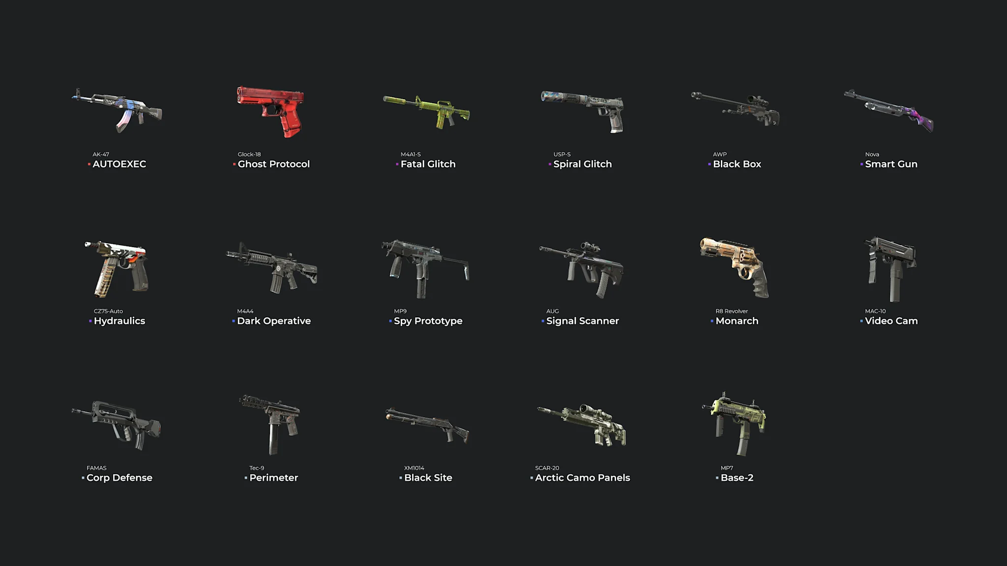 Spy Tech Collection