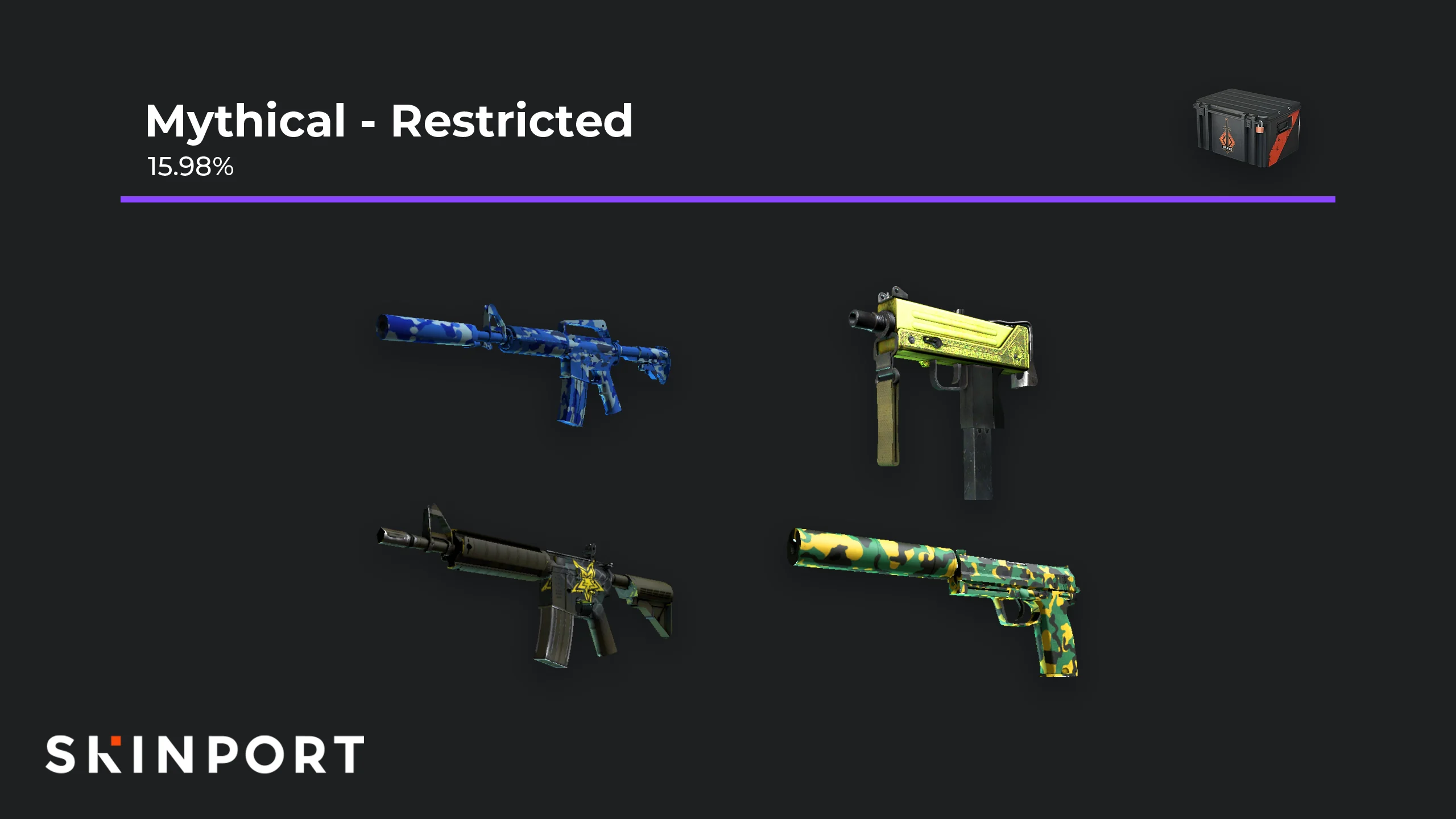 Restricted