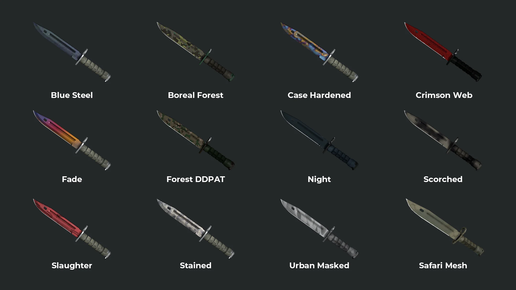 Bayonet Grid