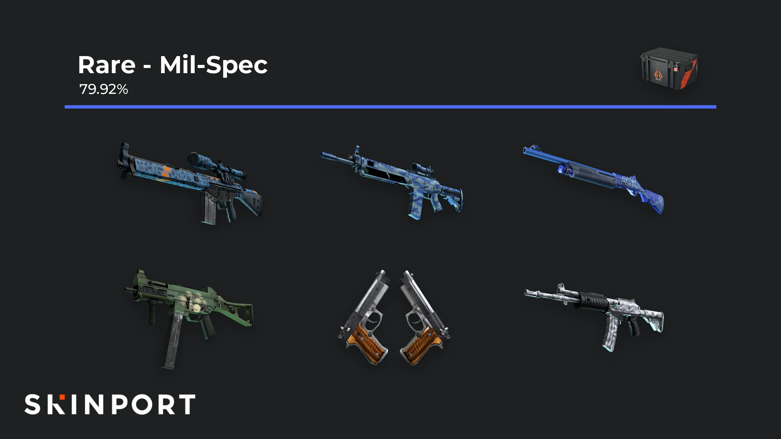 Mil Spec